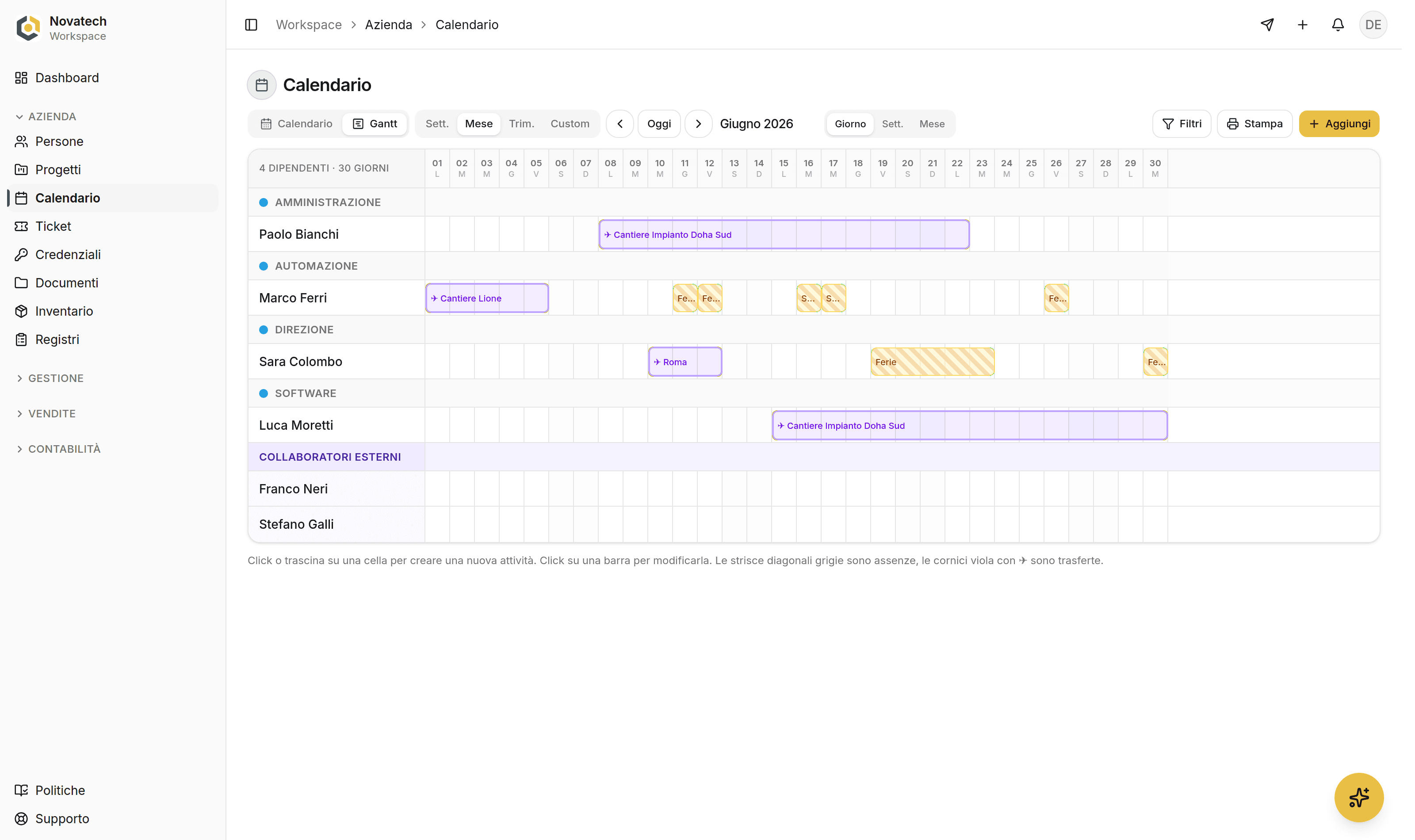 La pianificazione dei progetti con vista Gantt